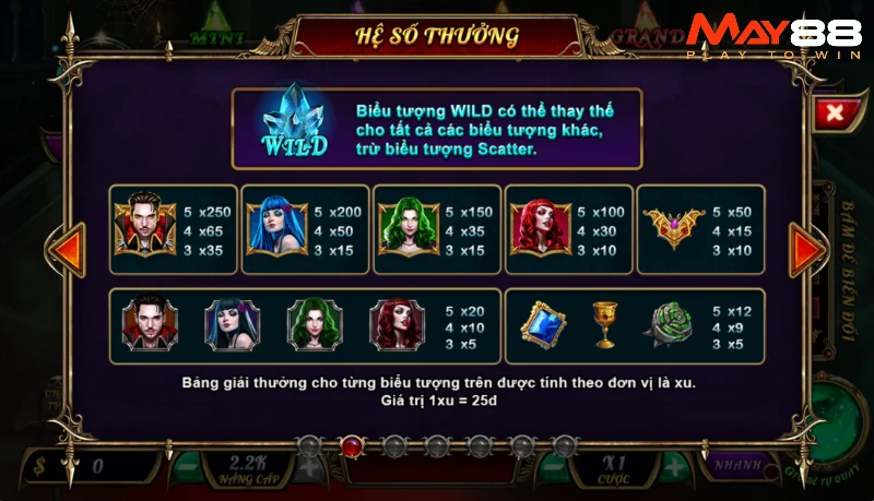 Luật chơi game bá tước quyền năng May88